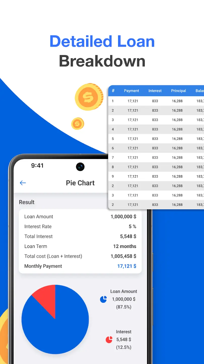 Loan EMI Calculator & Mortgage